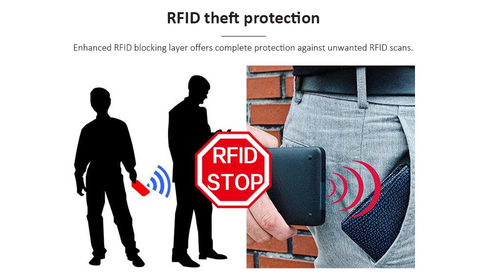 Trendy RFID Blocking PU Bifold Wallet for Men- Black Horizontal